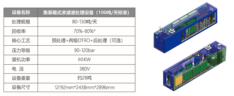 集裝箱式垃圾滲濾液處理設備(圖3)